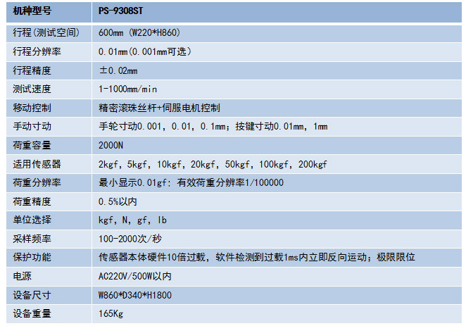 1652692936958619.jpg 7f1b932568ab0eb331ff4cde094d02c.jpg