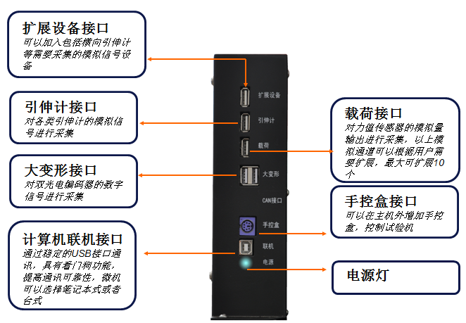 1652856083742002.png 圖片2.png