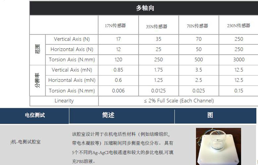 1663058629508969.jpg 20191108175619_741.jpg