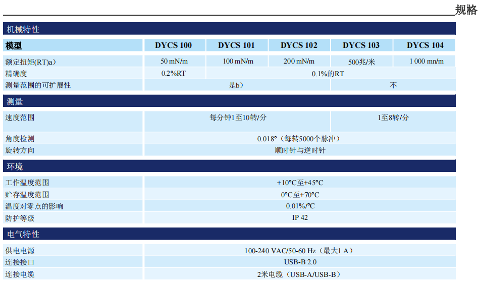 1684923003284985.png 微信截圖_20230524180952.png