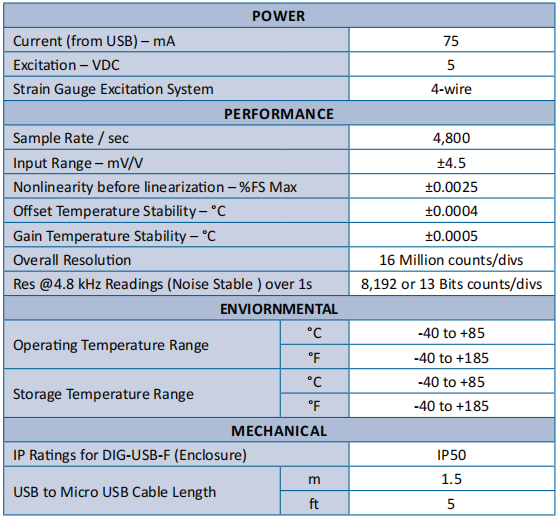 1688783958289271.png 微信截圖_20230708103908.png