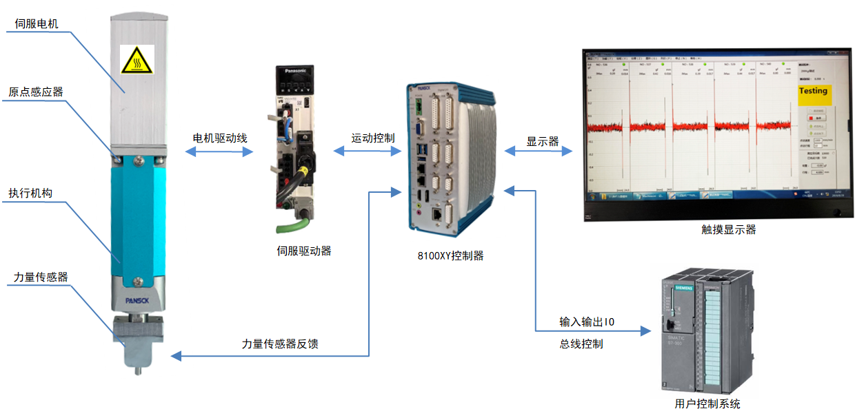 1572331486834015.png image.png